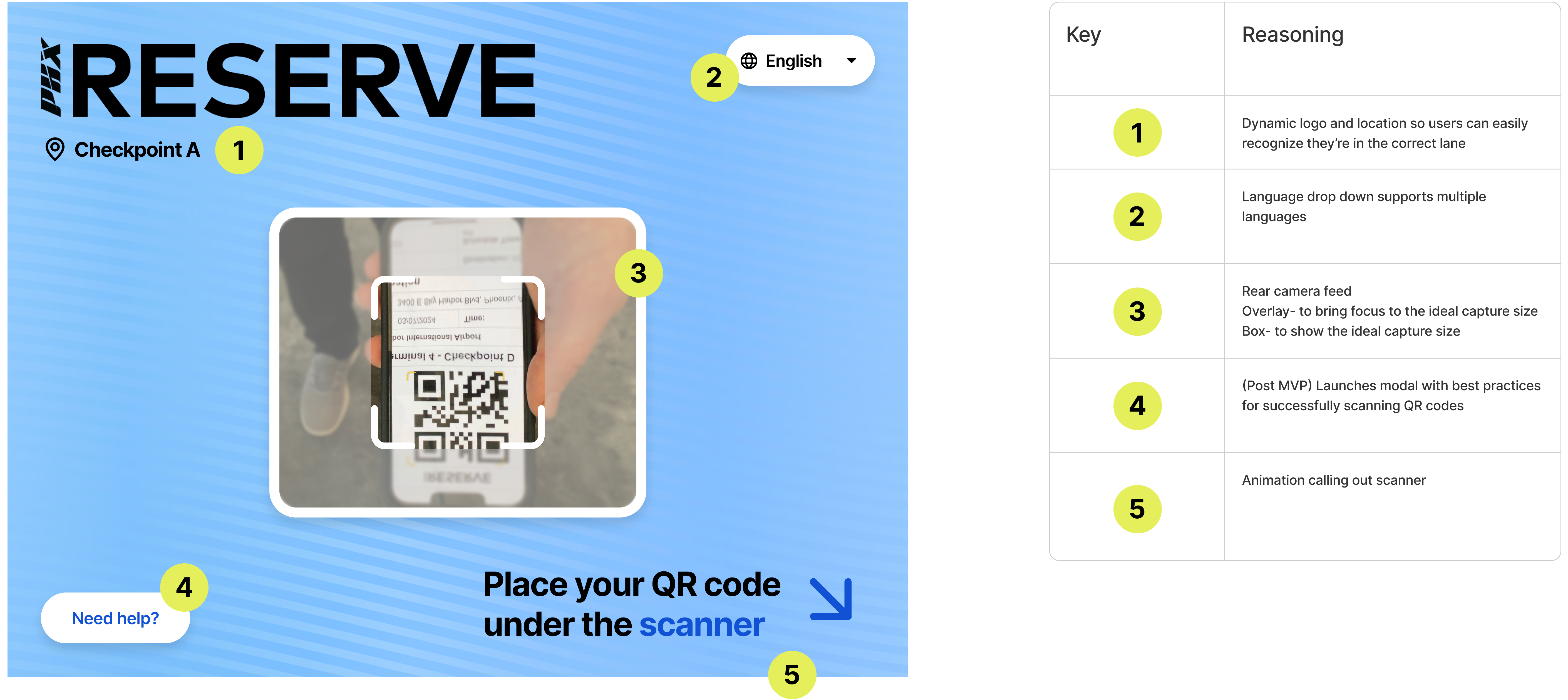 UI-Guide-1